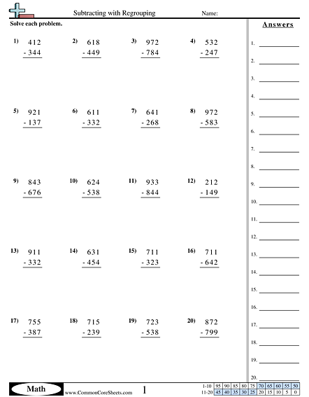 Subtraction Worksheets - Subtracting with Regrouping worksheet